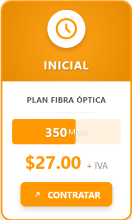 Inicial Inicial